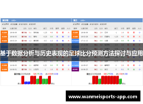 基于数据分析与历史表现的足球比分预测方法探讨与应用